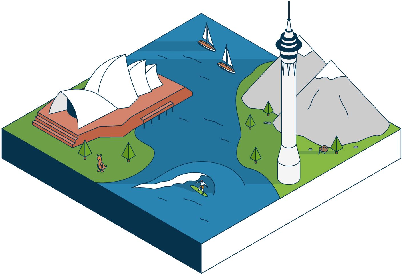 Illustration of Australia and New Zealand