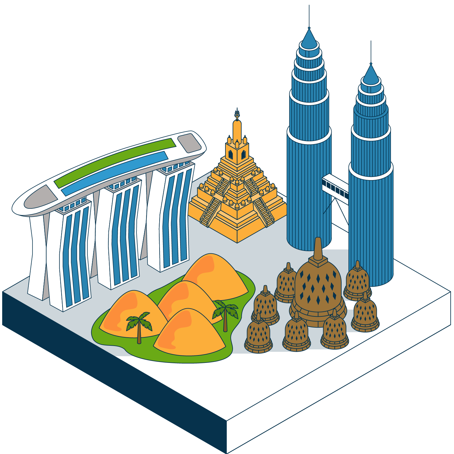 Cityscape Southeast Asia Version