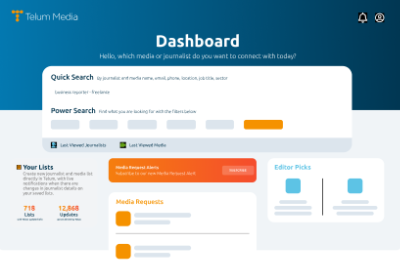 Dashboard 400