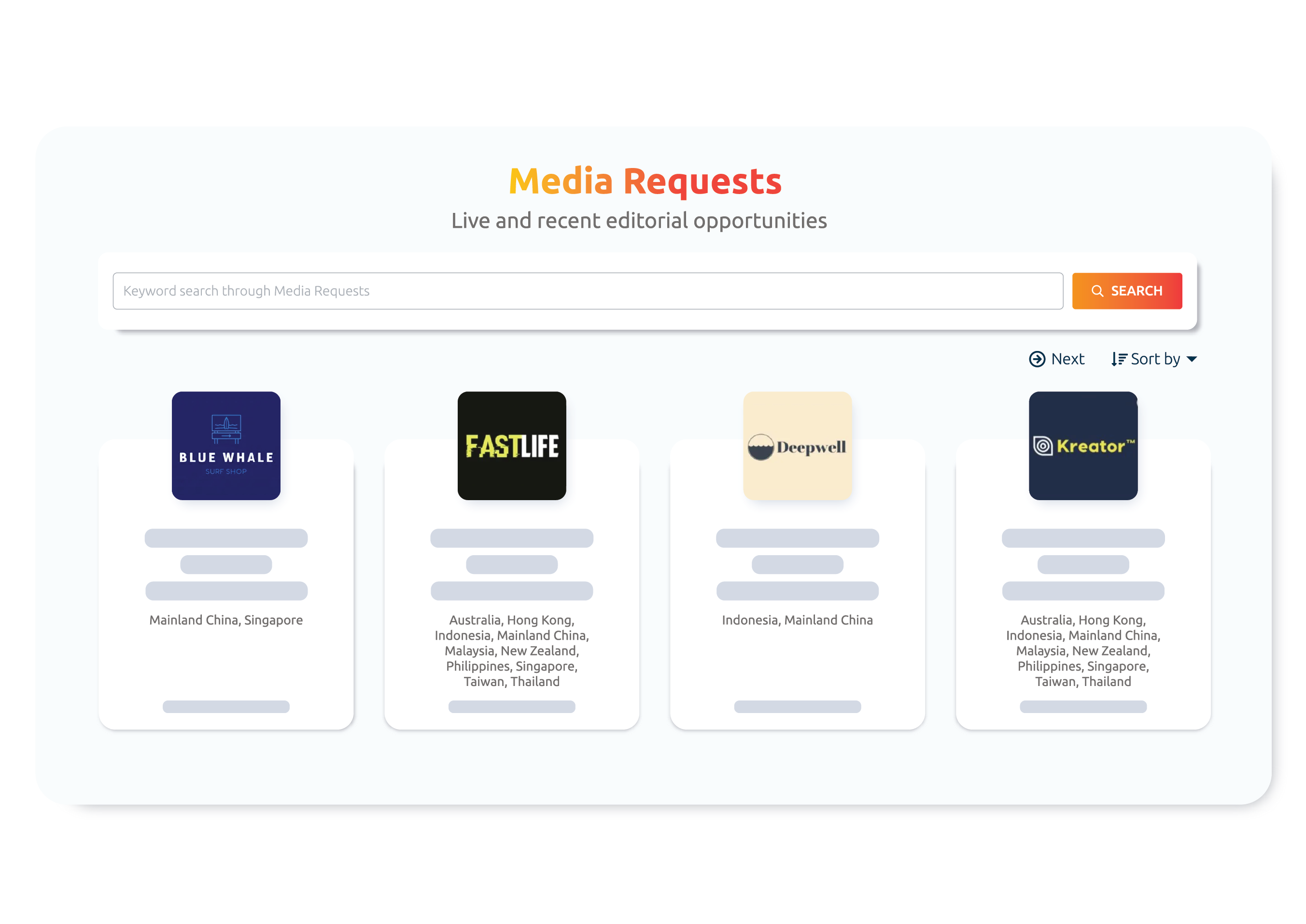 6 Media request results view